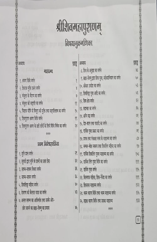 Shiva Puranam ( KSS 303)